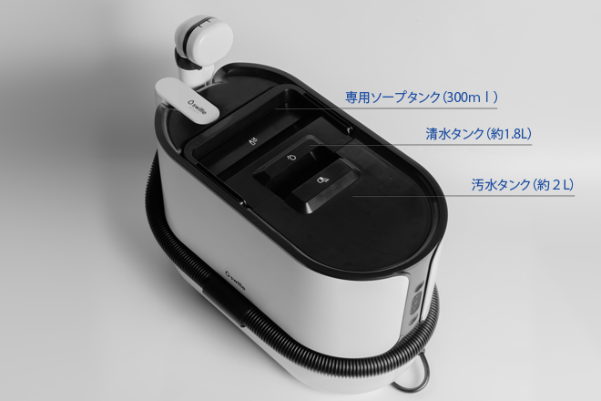 switle BODY（スイトルボディ）清水・汚水・ソープタンクの位置
